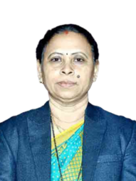 Prof.Beena Kadam